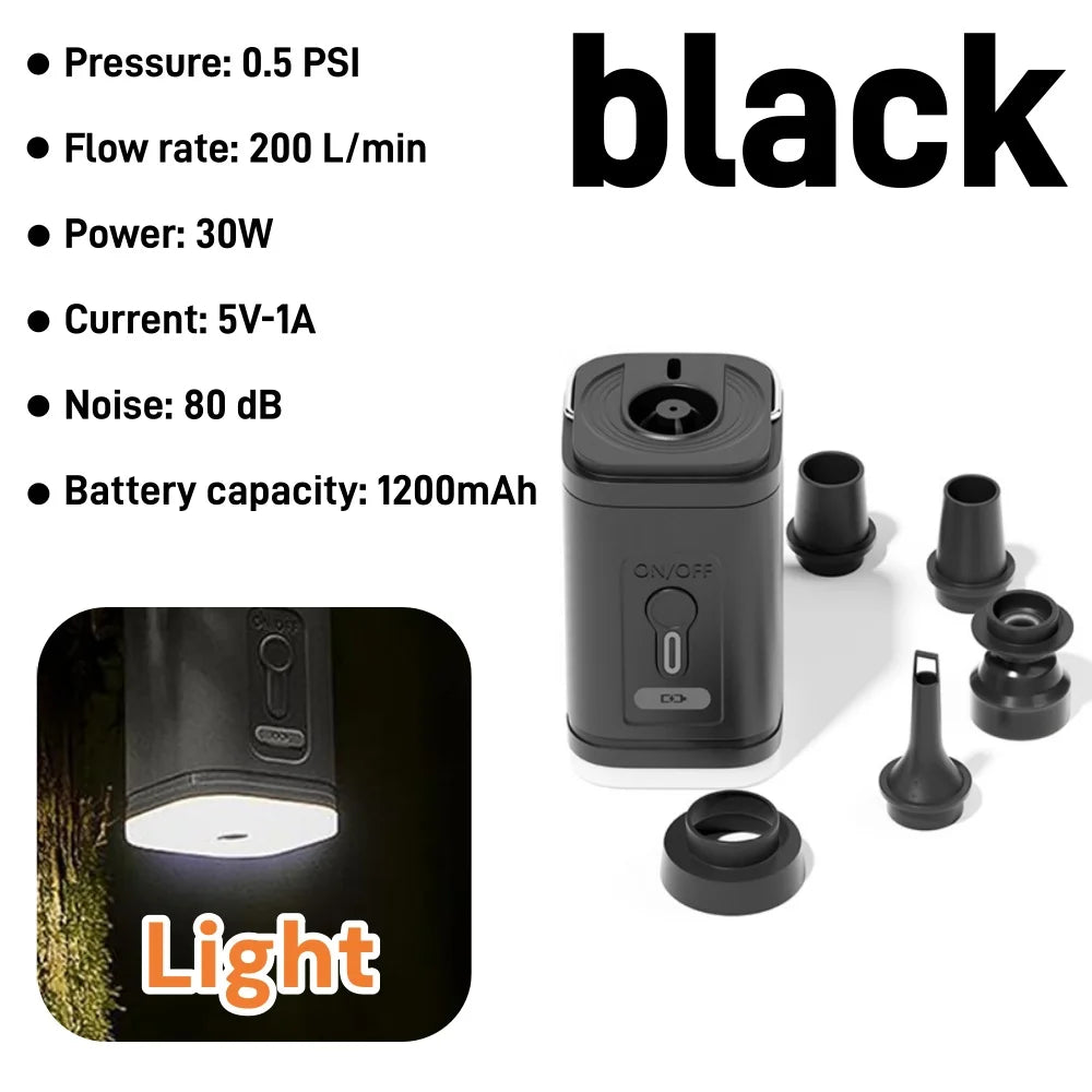 Black electronic device with various attachments and specifications on a white background