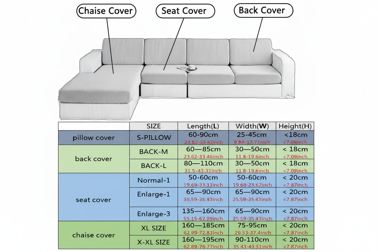 Diagram of a sectional sofa with labeled covers and size chart.