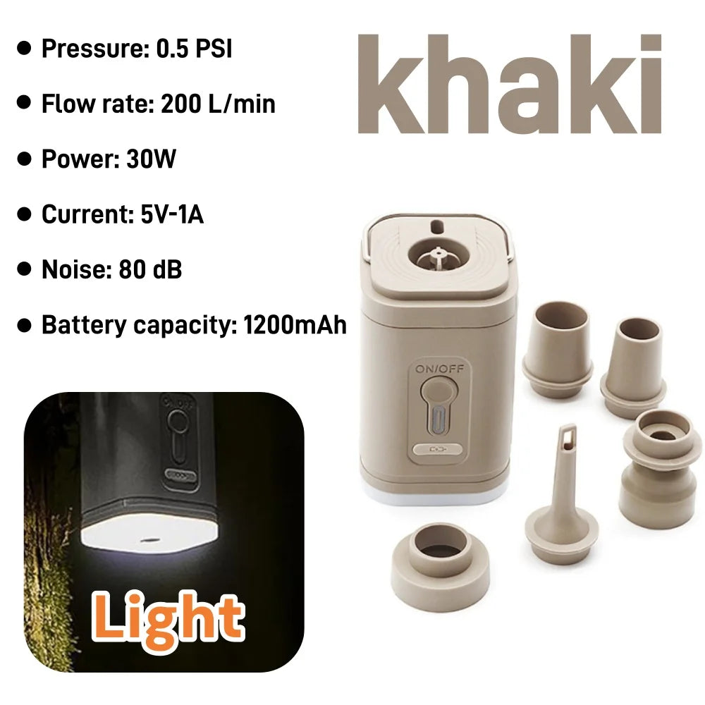 Portable water pump with specifications and a light feature on a white background