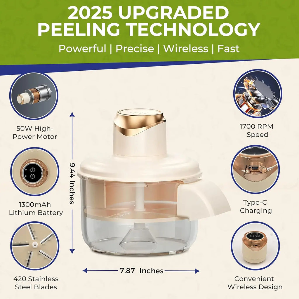 Peeling tool with features highlighted, including 2025 upgraded peeling technology.