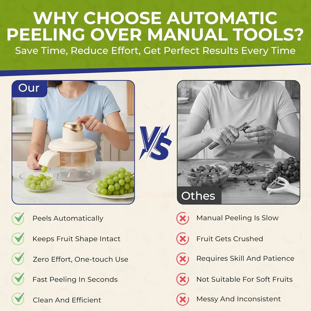 Comparison chart showing benefits of automatic fruit peeling over manual peeling.