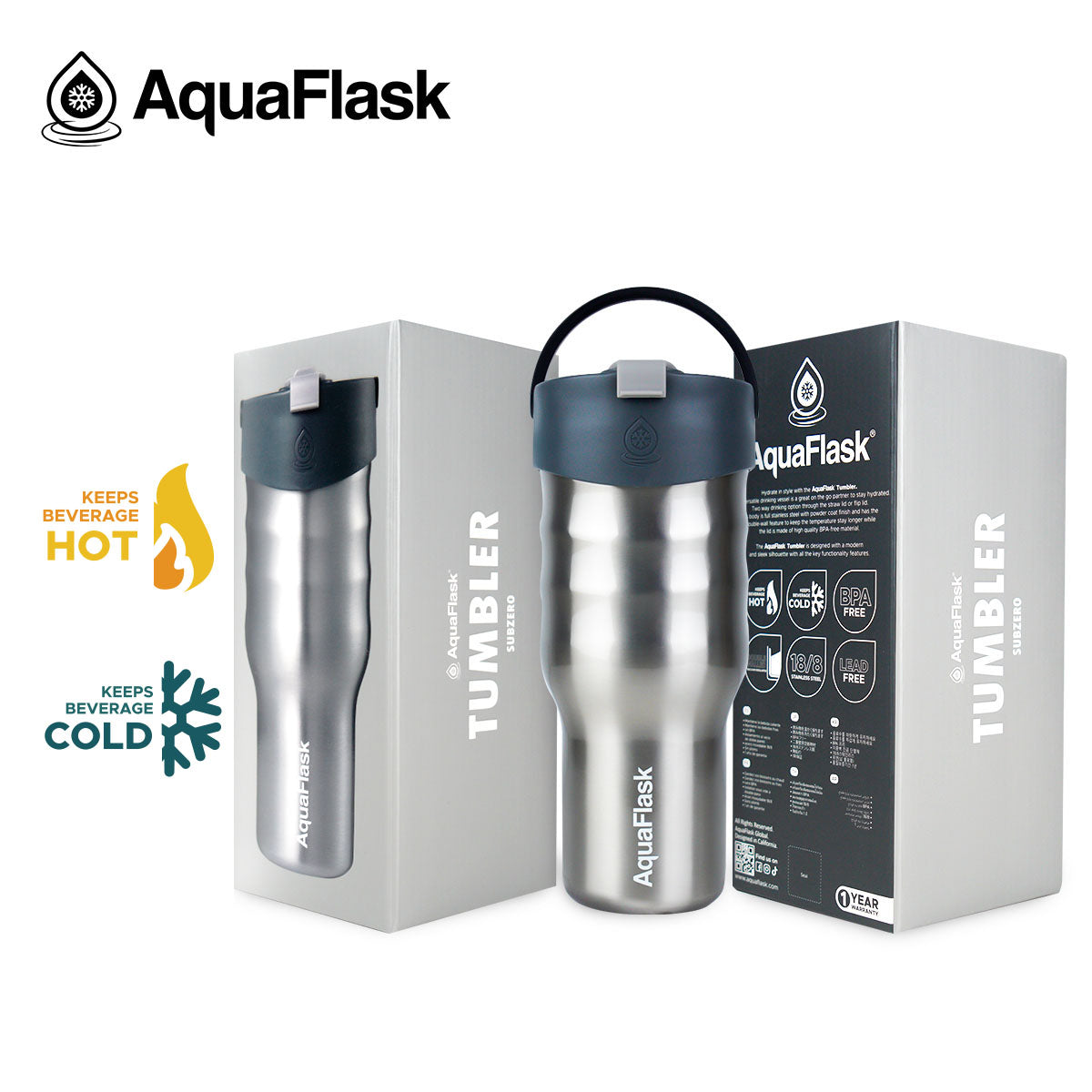 Aqua Flask Tumbler – Vacuum Insulated Stainless Steel Travel Cup 887ml (30 oz)